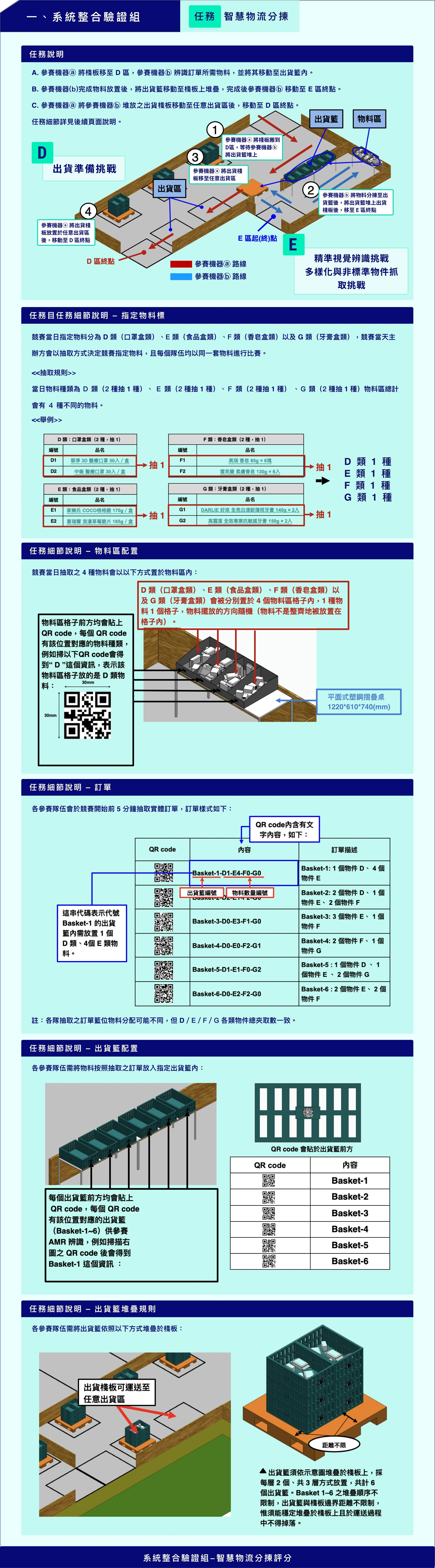 任務 智慧物流分揀
