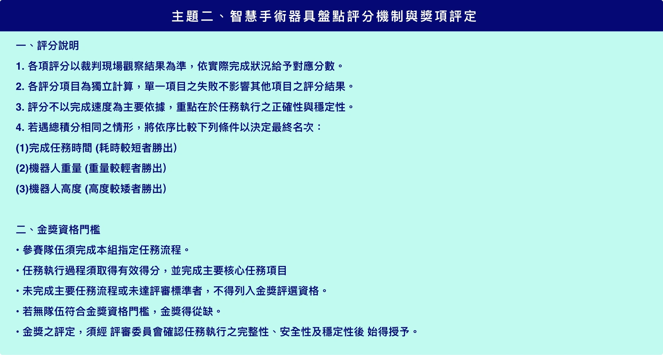 主題二 智慧手術器具盤點 評分機制與獎項評定
