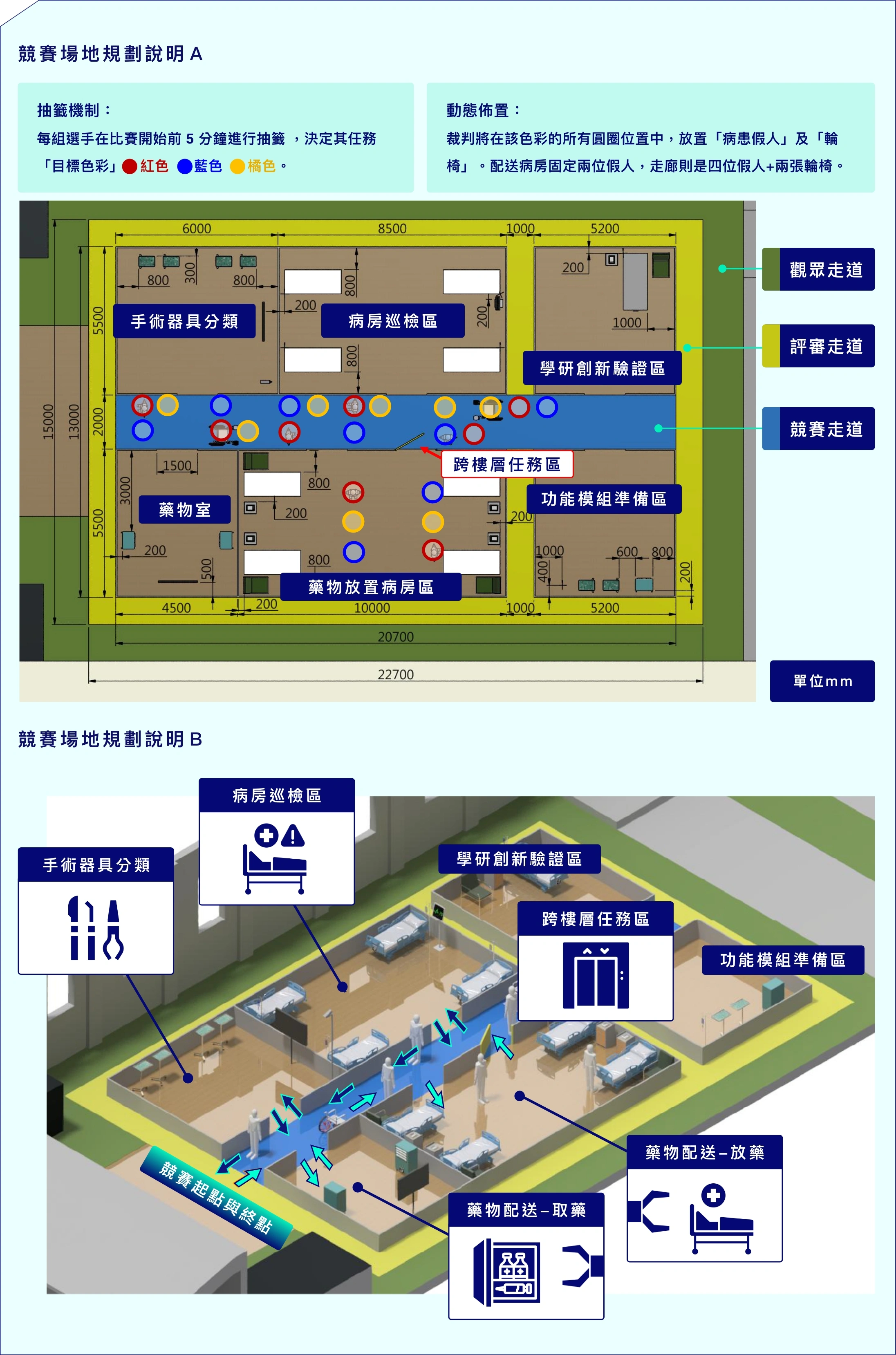 競賽場地規劃說明